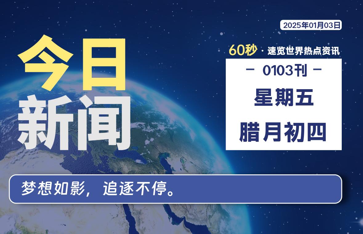 01月03日，星期五, 每天59秒快速了解每天的热搜事件。-滴之家指南论坛